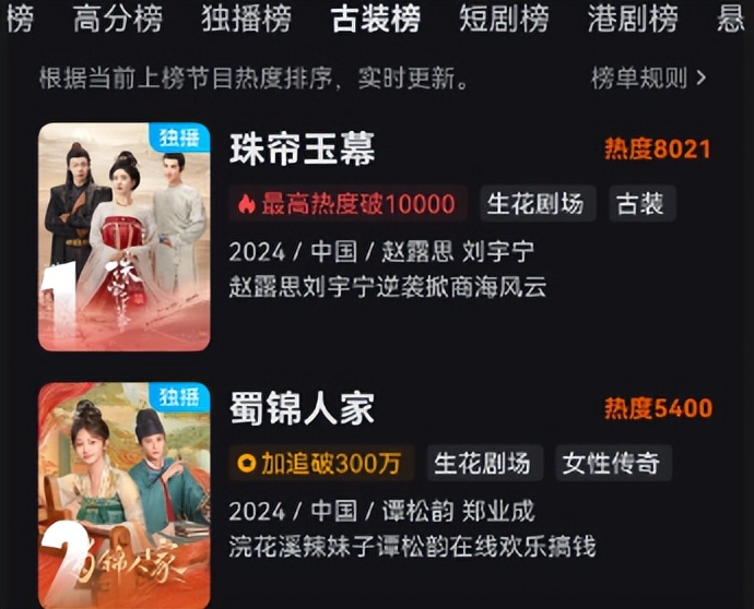 蜀锦人家：古偶剧新高度，谭松韵郑业成演绎抽象重逢  第6张