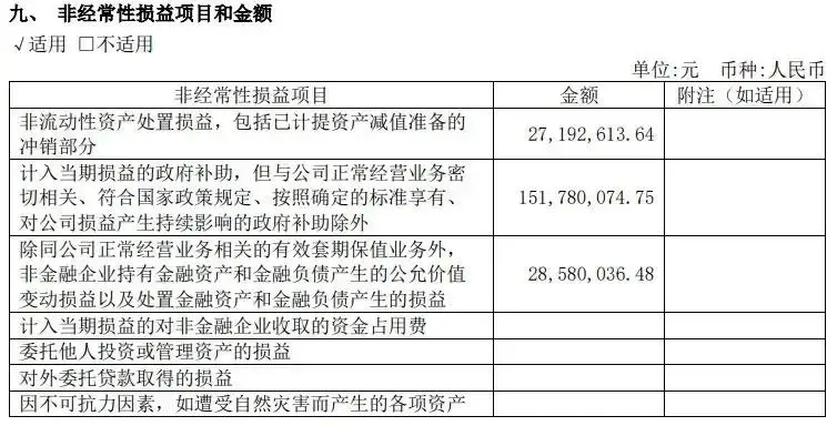 江淮汽车：华为与蔚来青睐的代工巨头，能否复制赛力斯神话？  第5张
